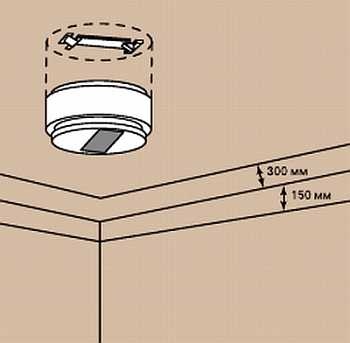 Иллюстрация к книге — Безопасность дома своими руками [_34.jpg]