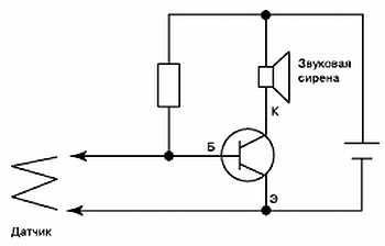 Иллюстрация к книге — Безопасность дома своими руками [_50.jpg]