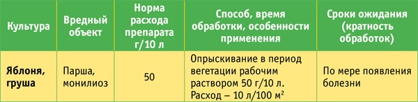 Иллюстрация к книге — Яблони и груши. Секреты урожая от Октябрины Ганичкиной [_0632.jpg]