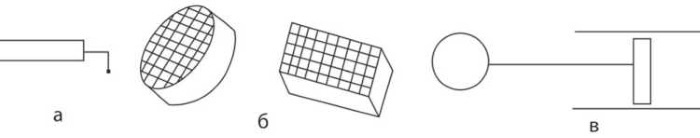 Иллюстрация к книге — Пчеловодство. Первые шаги к прибыльному хозяйству [i_068.jpg]