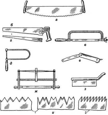 Иллюстрация к книге — Уроки искусного резчика. Вырезаем из дерева фигурки людей и животных, посуду, статуэтки [i_036.jpg]