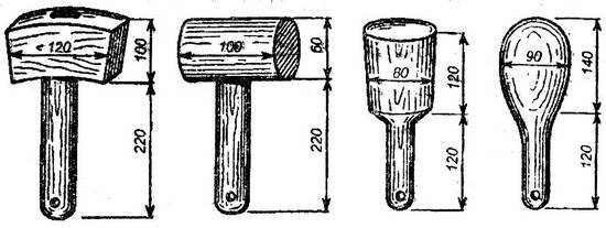 Иллюстрация к книге — Уроки искусного резчика. Вырезаем из дерева фигурки людей и животных, посуду, статуэтки [i_046.jpg]