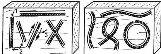 Иллюстрация к книге — Уроки искусного резчика. Вырезаем из дерева фигурки людей и животных, посуду, статуэтки [i_062.jpg]