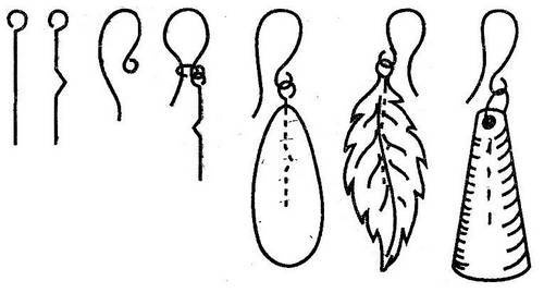 Иллюстрация к книге — Уроки искусного резчика. Вырезаем из дерева фигурки людей и животных, посуду, статуэтки [i_095.jpg]