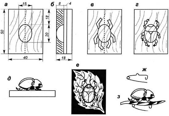 Иллюстрация к книге — Уроки искусного резчика. Вырезаем из дерева фигурки людей и животных, посуду, статуэтки [i_108.jpg]