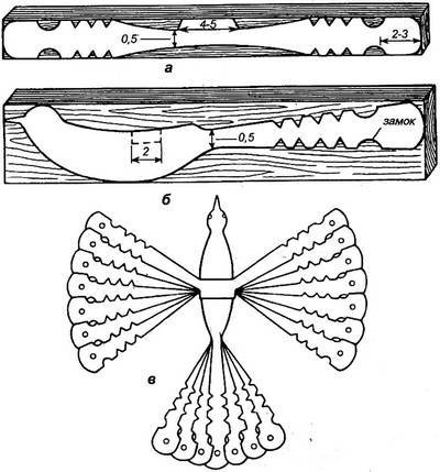 Иллюстрация к книге — Уроки искусного резчика. Вырезаем из дерева фигурки людей и животных, посуду, статуэтки [i_121.jpg]