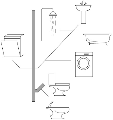 Иллюстрация к книге — Сантехнические работы своими руками. Уроки домашнего мастера [i_023.jpg]