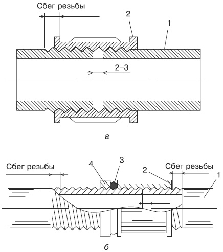 Иллюстрация к книге — Сантехнические работы своими руками. Уроки домашнего мастера [i_034.jpg]