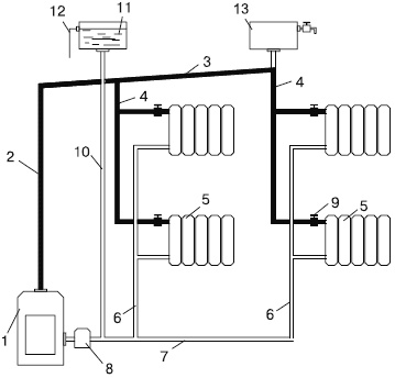 Иллюстрация к книге — Сантехнические работы своими руками. Уроки домашнего мастера [i_047.jpg]