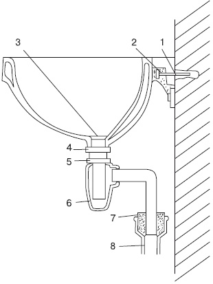Иллюстрация к книге — Сантехнические работы своими руками. Уроки домашнего мастера [i_060.jpg]