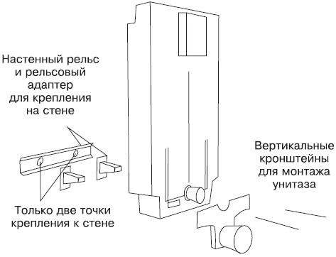 Иллюстрация к книге — Сантехнические работы своими руками. Уроки домашнего мастера [i_076.jpg]