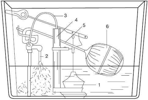 Иллюстрация к книге — Сантехнические работы своими руками. Уроки домашнего мастера [i_097.jpg]