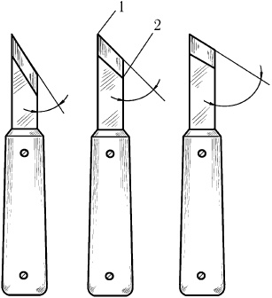 Иллюстрация к книге — Секреты резьбы по дереву [i_030.jpg]