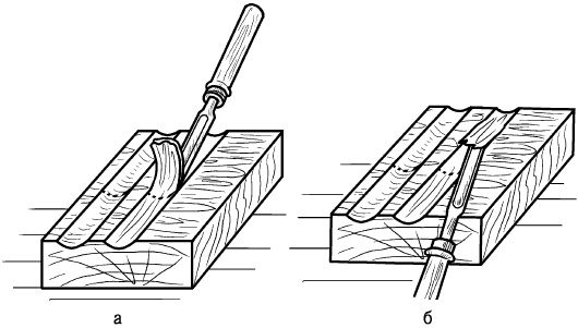 Иллюстрация к книге — Секреты резьбы по дереву [i_067.jpg]