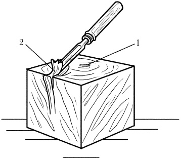 Иллюстрация к книге — Секреты резьбы по дереву [i_068.jpg]