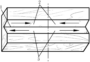 Иллюстрация к книге — Секреты резьбы по дереву [i_072.jpg]