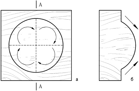 Иллюстрация к книге — Секреты резьбы по дереву [i_082.jpg]