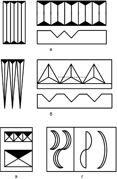 Иллюстрация к книге — Секреты резьбы по дереву [i_090.jpg]