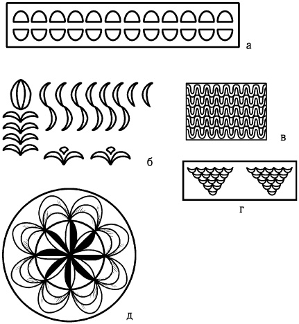 Иллюстрация к книге — Секреты резьбы по дереву [i_099.jpg]