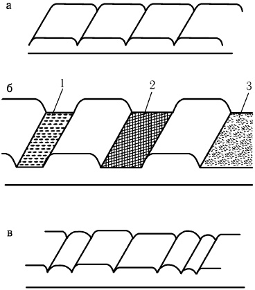 Иллюстрация к книге — Секреты резьбы по дереву [i_105.jpg]