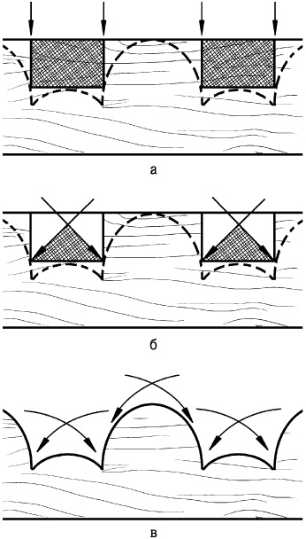 Иллюстрация к книге — Секреты резьбы по дереву [i_108.jpg]