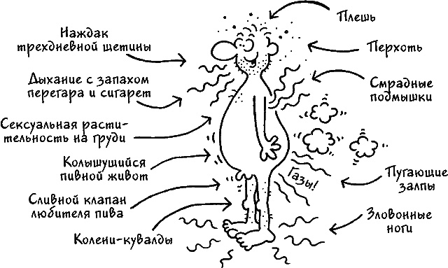 Иллюстрация к книге — Ваш мужчина. Инструкция по эксплуатации [_08.jpg]