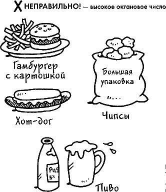 Иллюстрация к книге — Ваш мужчина. Инструкция по эксплуатации [_25_1.jpg]