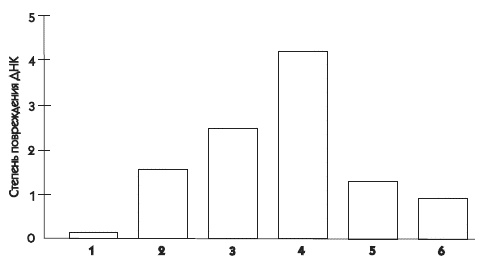 Иллюстрация к книге — Живая и мертвая вода — совершенное лекарство [i_001.jpg]