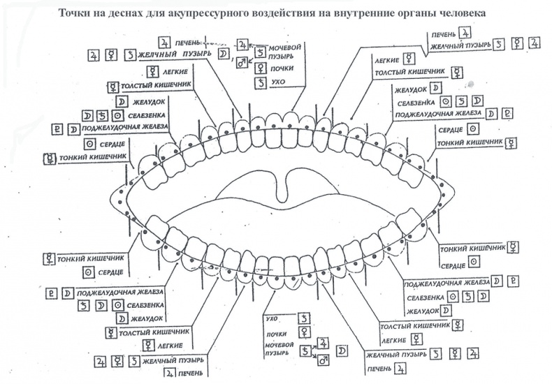 Иллюстрация к книге — Почему мы болеем? Виртуальные реальности болезней и зависимостей. Выход есть! Теория и практика [i_075.jpg]