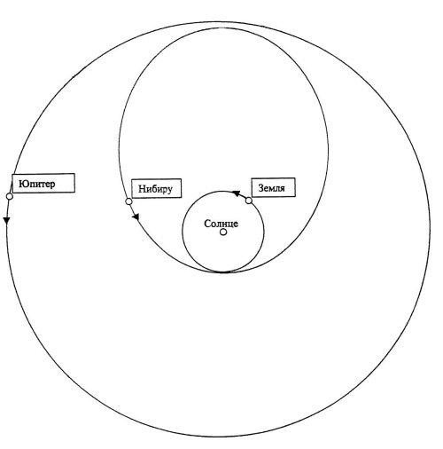 Иллюстрация к книге — Происхождение человека. Инопланетный след [autogen_ebook_id7.jpg]