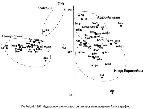 Иллюстрация к книге — Эректус бродит между нами. Покорение белой расы [p76.jpg]
