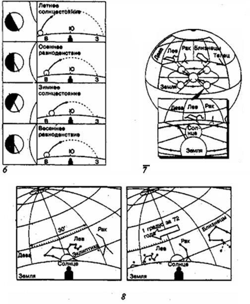 Иллюстрация к книге — Зеркало небес. В поисках утраченной цивилизации... Иллюстрированный путеводитель по самым загадочным местам планеты [i_003.jpg]