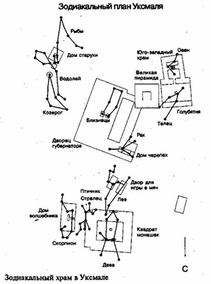 Иллюстрация к книге — Зеркало небес. В поисках утраченной цивилизации... Иллюстрированный путеводитель по самым загадочным местам планеты [i_004.jpg]