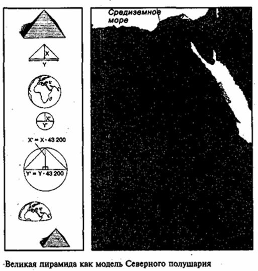 Иллюстрация к книге — Зеркало небес. В поисках утраченной цивилизации... Иллюстрированный путеводитель по самым загадочным местам планеты [i_005.jpg]