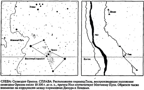 Иллюстрация к книге — Зеркало небес. В поисках утраченной цивилизации... Иллюстрированный путеводитель по самым загадочным местам планеты [i_017.jpg]