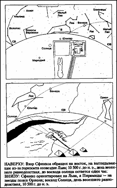 Иллюстрация к книге — Зеркало небес. В поисках утраченной цивилизации... Иллюстрированный путеводитель по самым загадочным местам планеты [i_018.jpg]