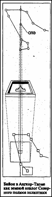 Иллюстрация к книге — Зеркало небес. В поисках утраченной цивилизации... Иллюстрированный путеводитель по самым загадочным местам планеты [i_039.jpg]