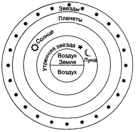 Иллюстрация к книге — Бог и Мультивселенная. Расширенное понятие космоса [i_006.jpg]