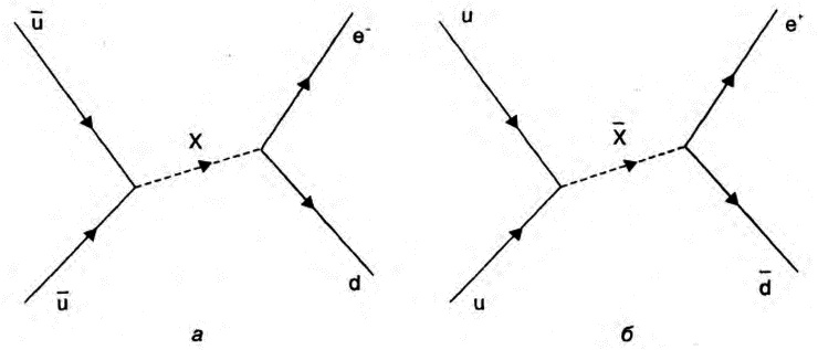 Иллюстрация к книге — Бог и Мультивселенная. Расширенное понятие космоса [i_036.jpg]
