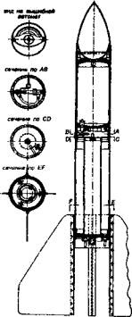 Иллюстрация к книге — Тайны военной космонавтики [i_009.jpg]