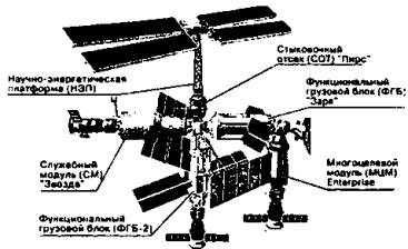 Иллюстрация к книге — Тайны военной космонавтики [i_108.jpg]