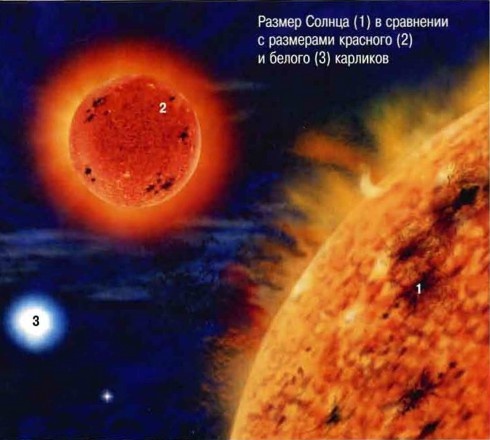 Иллюстрация к книге — Космос. Школьный путеводитель [i_025.jpg]