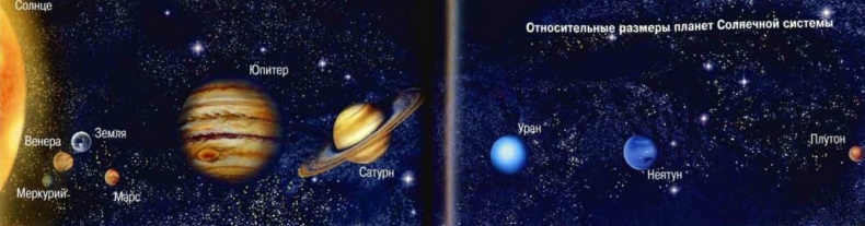 Иллюстрация к книге — Космос. Школьный путеводитель [i_030.jpg]