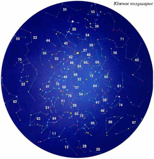 Иллюстрация к книге — Космос. Школьный путеводитель [i_075.jpg]