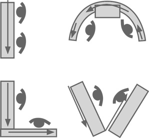 Иллюстрация к книге — Инструменты бережливого производства II. Карманное руководство по практике применения Lean [i_033.jpg]