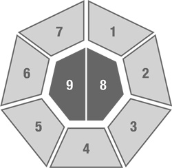 Иллюстрация к книге — Как оценить бережливость вашей компании. Практическое руководство [i_010.jpg]