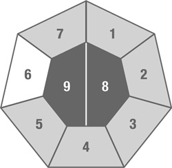 Иллюстрация к книге — Как оценить бережливость вашей компании. Практическое руководство [i_040.jpg]