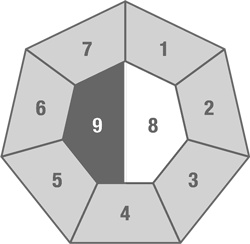 Иллюстрация к книге — Как оценить бережливость вашей компании. Практическое руководство [i_055.jpg]