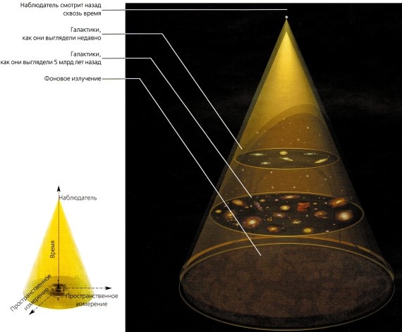 Иллюстрация к книге — Мир в ореховой скорлупке [i_035.jpg]
