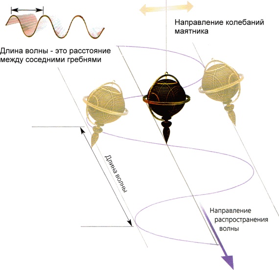 Иллюстрация к книге — Мир в ореховой скорлупке [i_042.jpg]